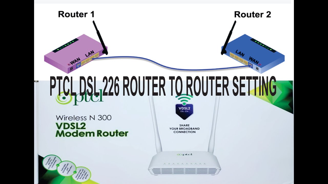 ptcl modem dsl 226 router to router configuration setting complete video