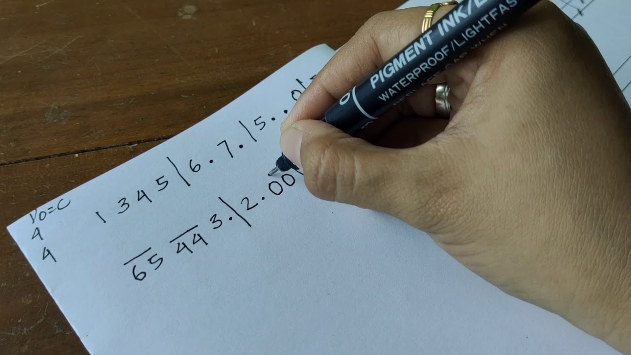 Notasi Balok 4/4