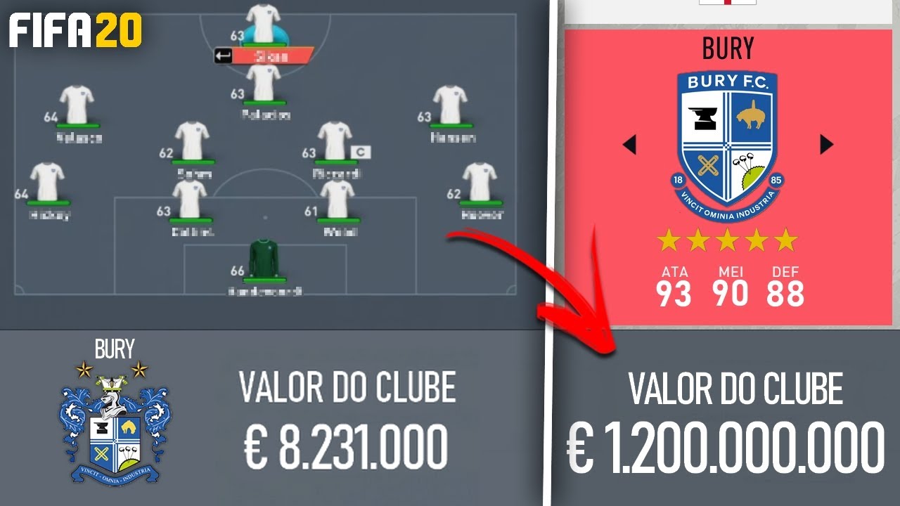 MONTEI UM TIME DE *PROMESSAS* COM APENAS *€8.000.000* | FIFA Experimento