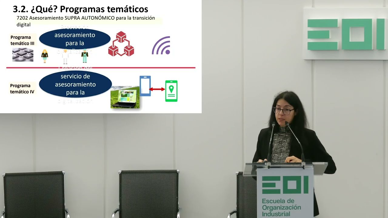 Jornada Informativa sobre Oportunidades de Digitalización para el Sector Agroalimentario