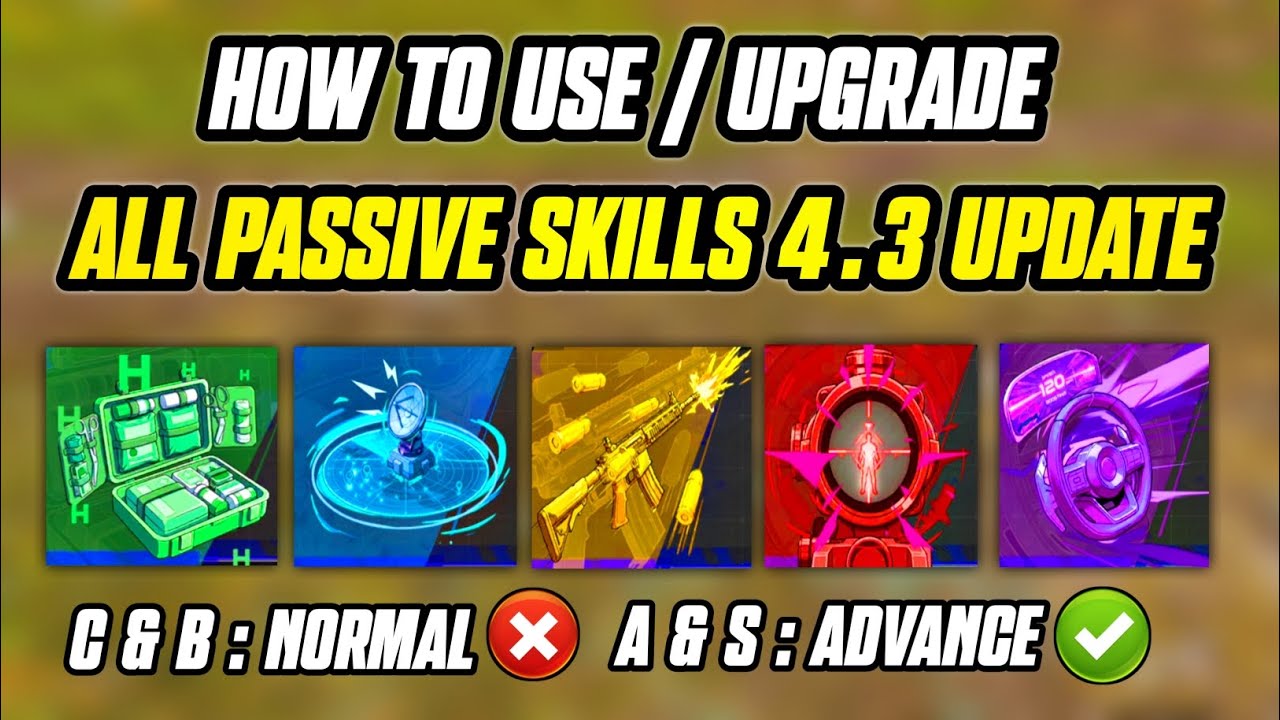 How To Use All Passive Skills 4.3 Update | How To Upgrade All Passive Skills in BGMI/PUBG