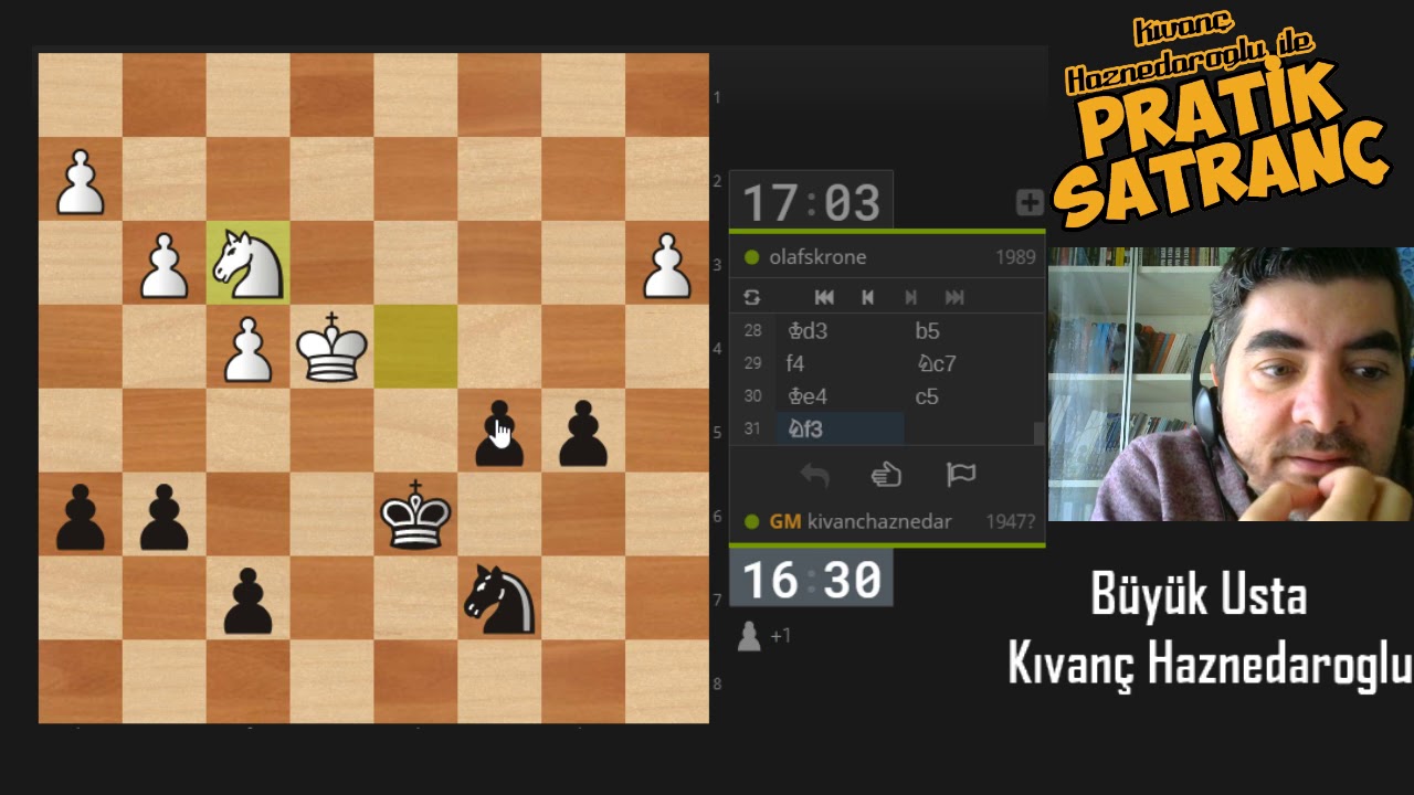 Şah-hint defansı Dünya şampiyonlarının en büyük silahı olmuştur.