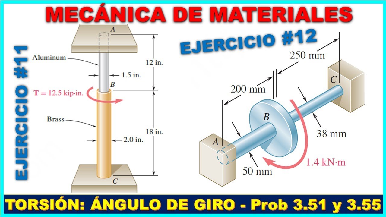 TORSIÓN: EJES ESTÁTICAMENTE INDETERMINADOS | Problema 3.51 y 3.55 BEER JOHNSTON 8va Edición