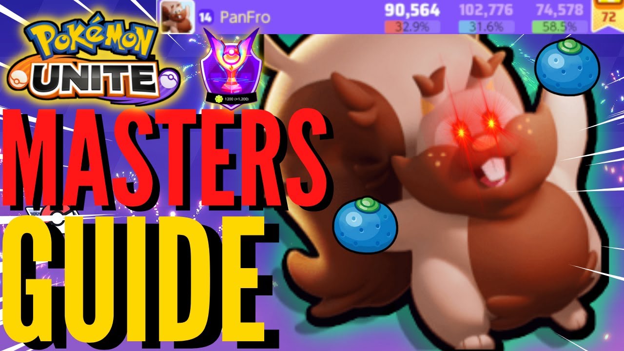 Greedent is a MONSTER! Masters Guide | How to Play Best Build and Items! | Pokemon UNITE Mobile