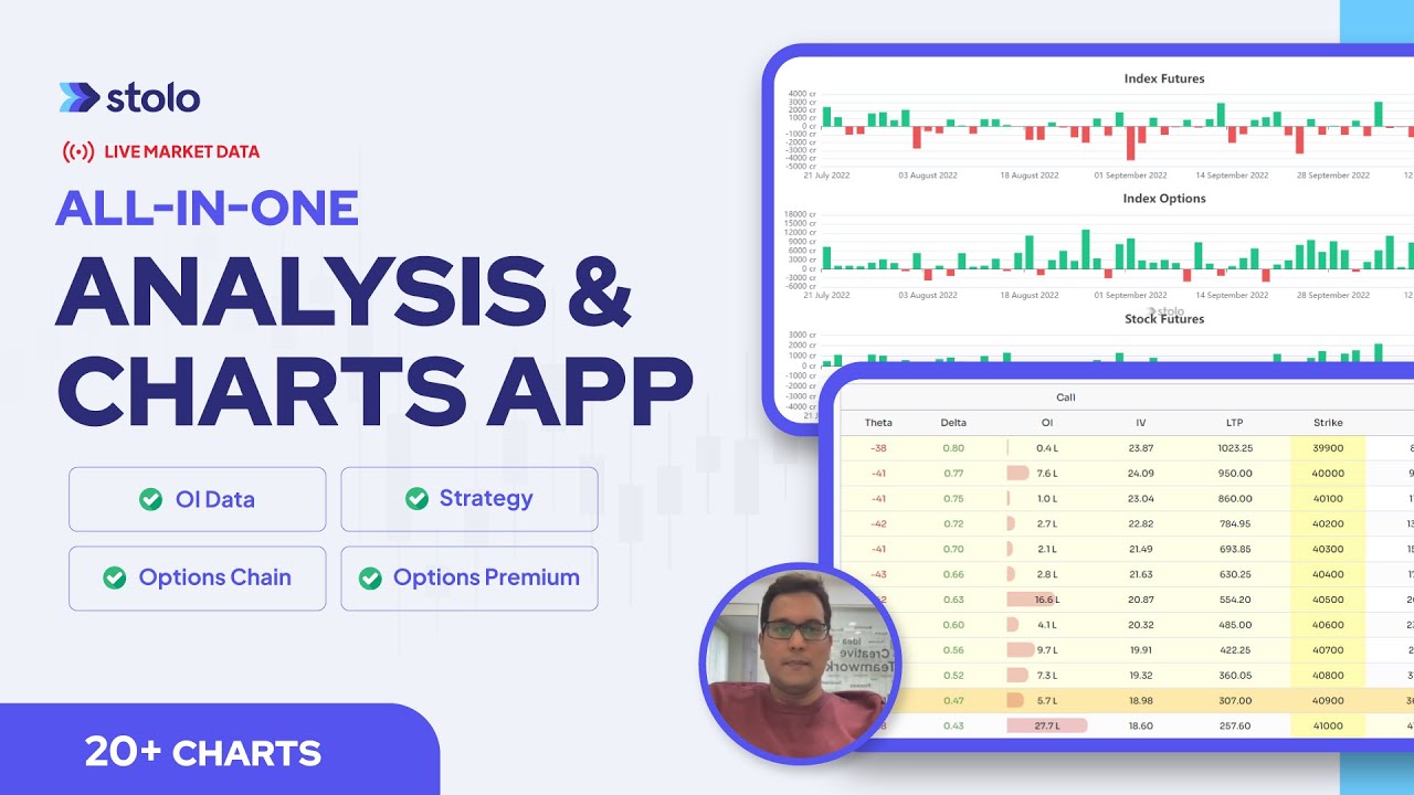 Live Options Chain, Open Interest Data & more for Nifty & BankNifty - Options Trading Analysis App