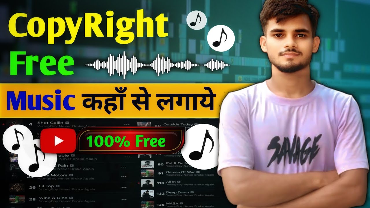 Copyright Free Music कहां से 🤯डाउनलोड करें ‼️ Youtube वीडियो के लिए Copyright ©️ free Music 