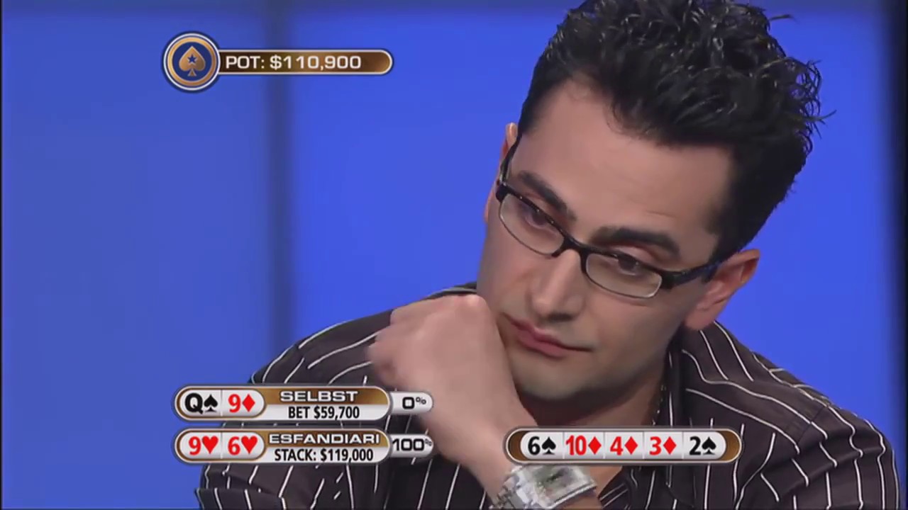 Poker: How to Bluff ?