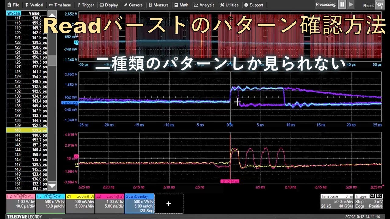 DDR波形のReadパターンをWaveScanを使って表示・解析！