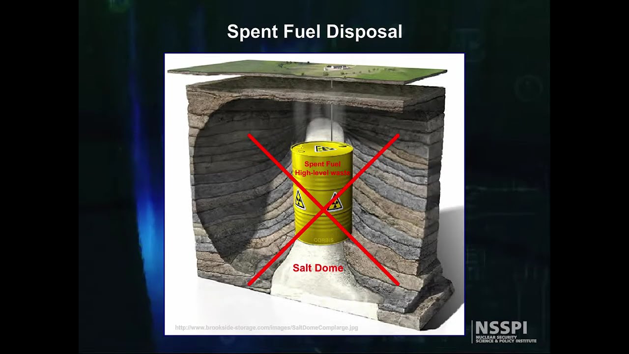 Nuclear Fuel Cycle: Intro to Yucca Mountain