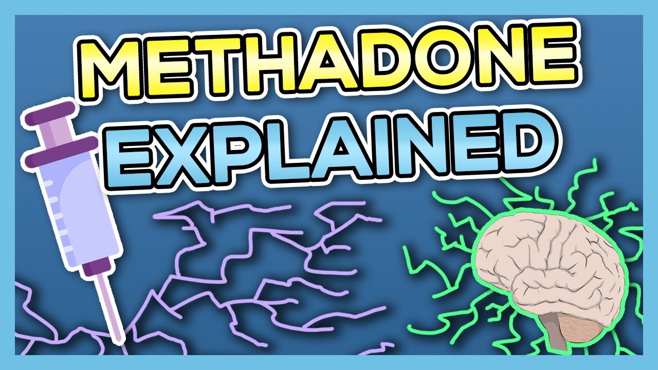 Methadone (Methadose) Nursing Drug Card (Simplified) - Pharmacology