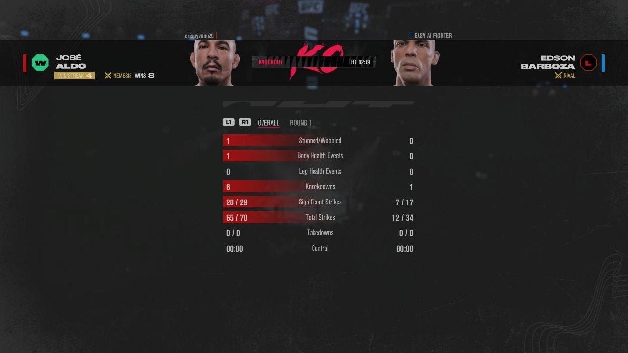 EA SPORTS UFC 5 WOW WHAT A BEAT DOWN