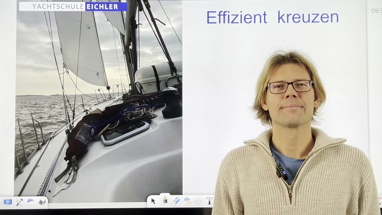 Effizient kreuzen