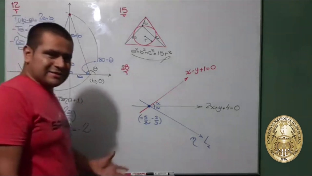 TRIGONOMETRÍA - GEOMETRÍA ANALÍTICA - ADMISIÓN UNI