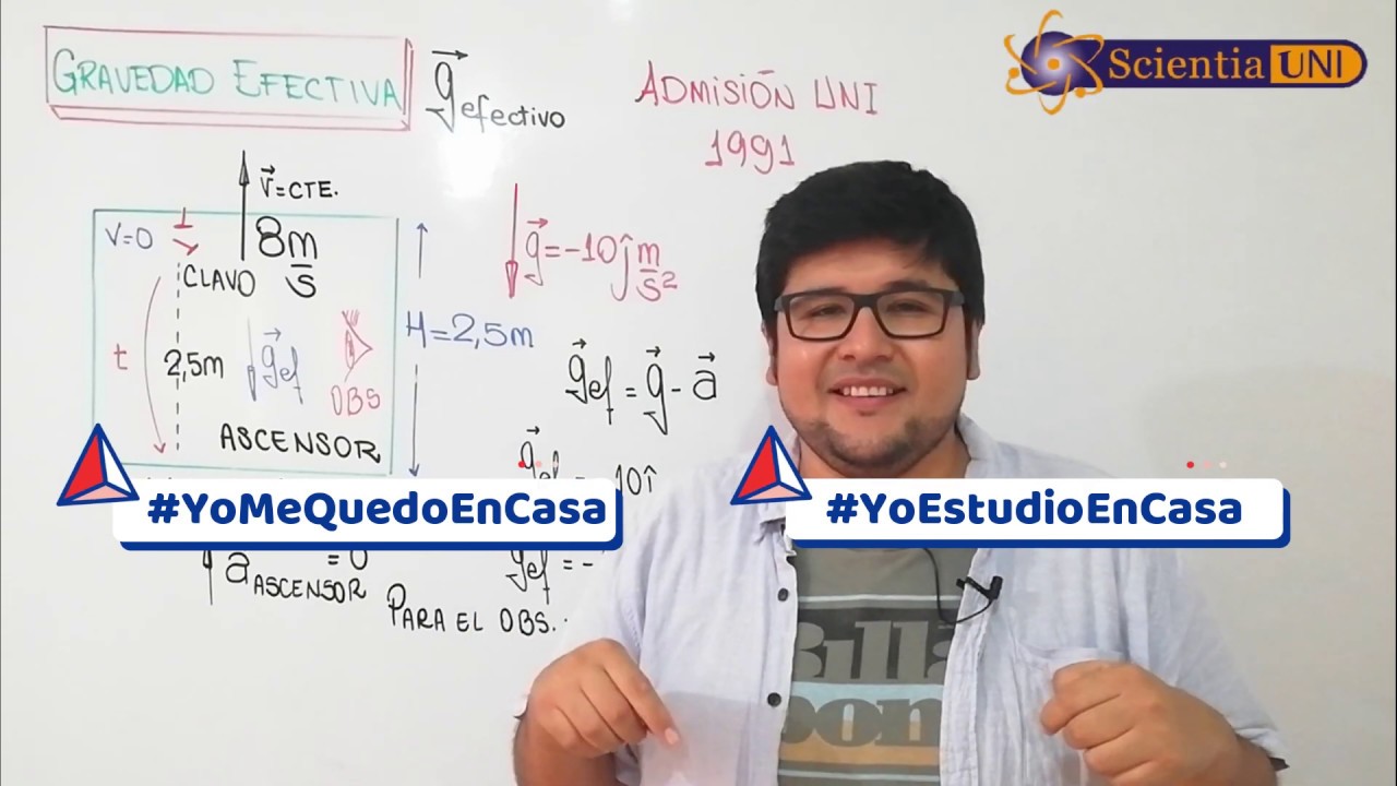 FÍSICA - UNI - ACELERACIÓN DE LA GRAVEDAD EFECTIVA