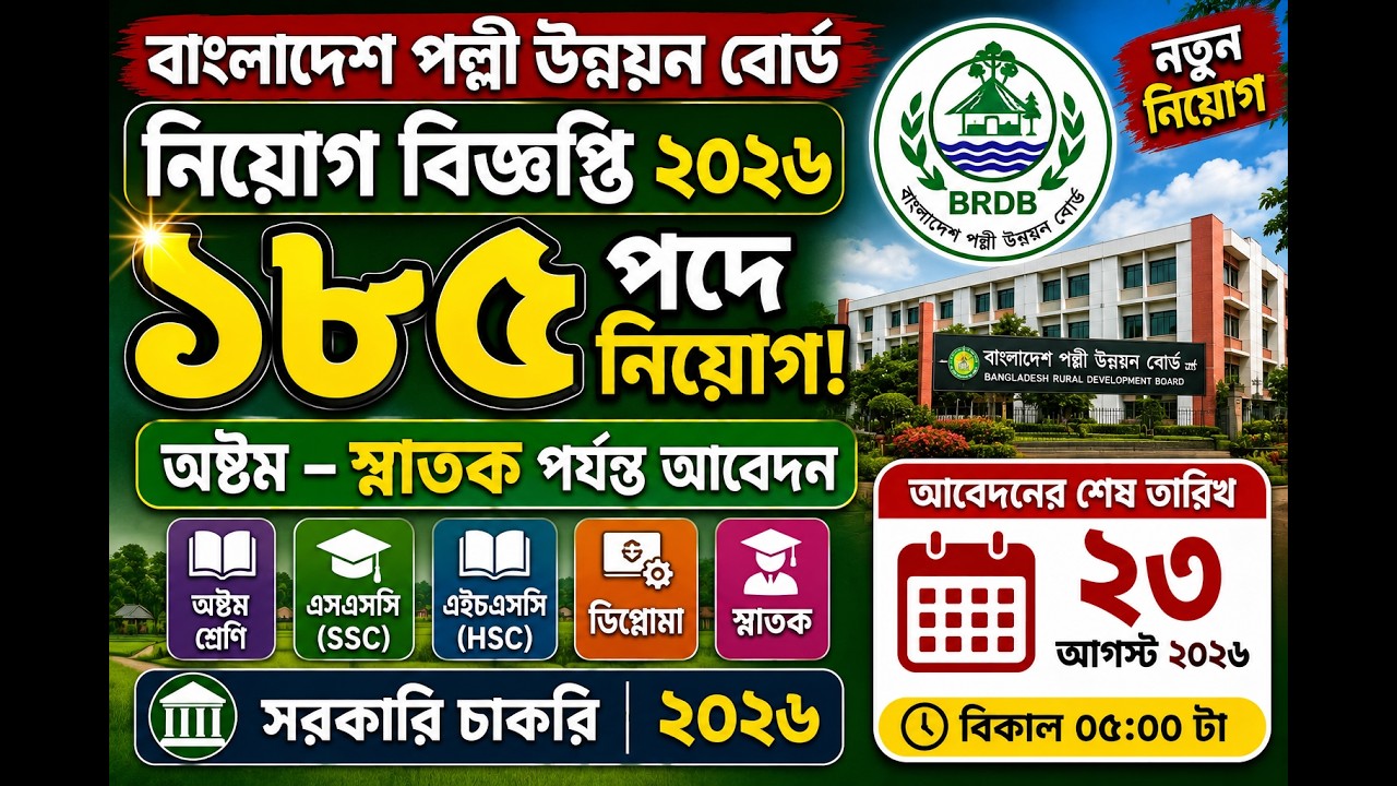 বাংলাদেশ পল্লী উন্নয়ন বোর্ড নিয়োগ ২০২৬ | BRDB Job Circular 2026