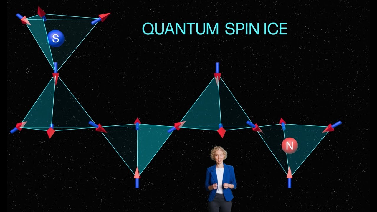 Quantum Spin Ice and Magnetic Monopoles