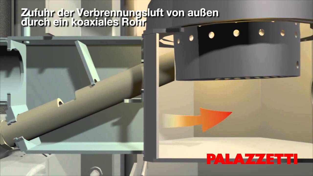 Die neuen wasserführenden raumluftunabhängigen Pelletsöfen Palazzetti: Heißes Wasser im ganzen Haus