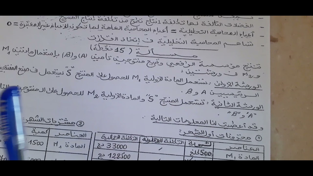 الانتاج نصف المصنع امتحان للتخمين الحل في الفيديو القادم