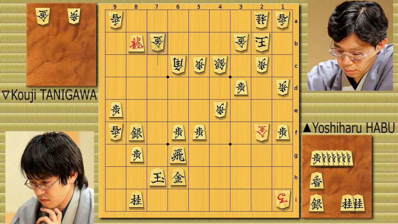 Famous Shogi Games: HABU vs TANIGAWA (Mar. 16th, 2006)