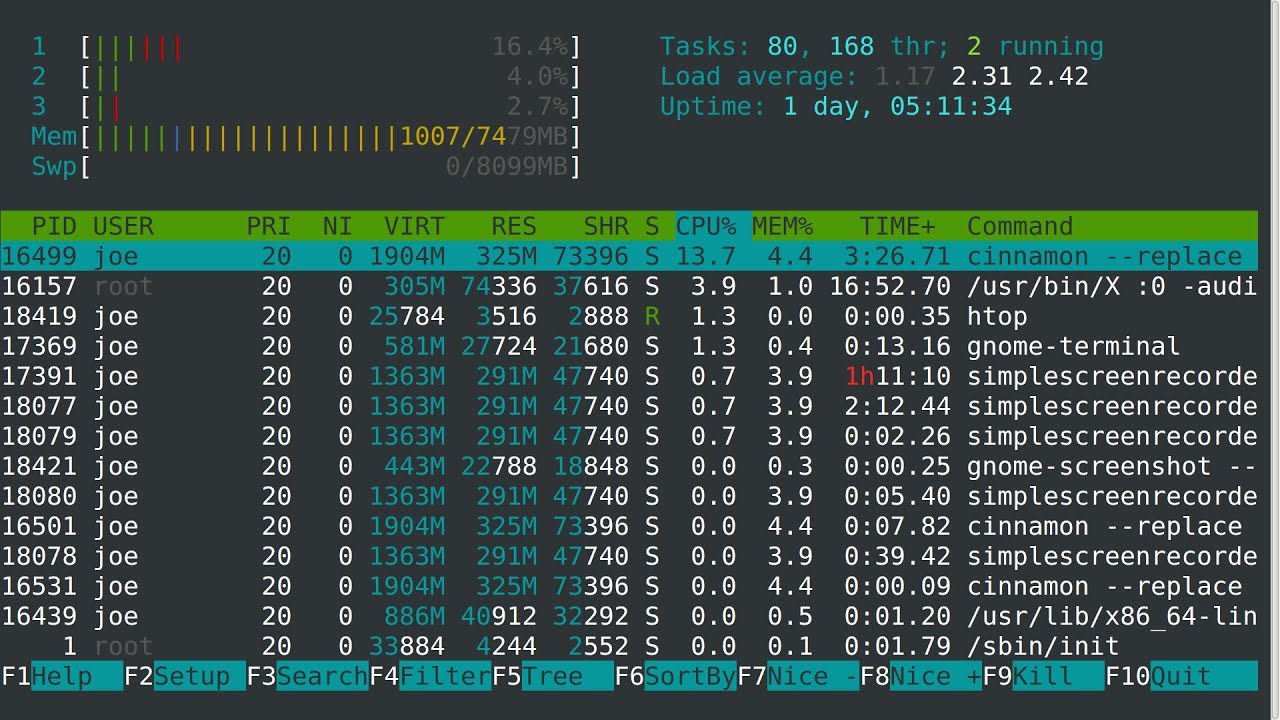 Советы по Linux | Как использовать Htop