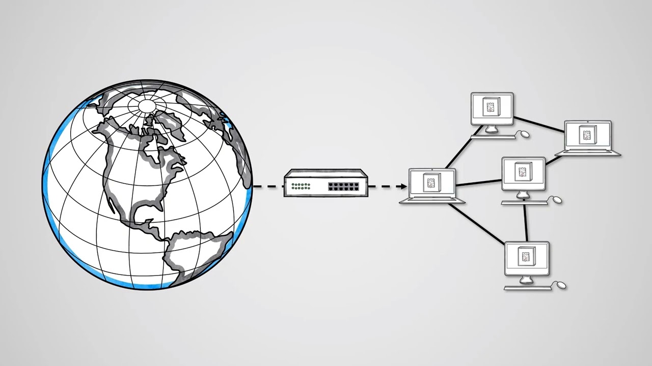 Network Security - AQA GCSE Computer Science