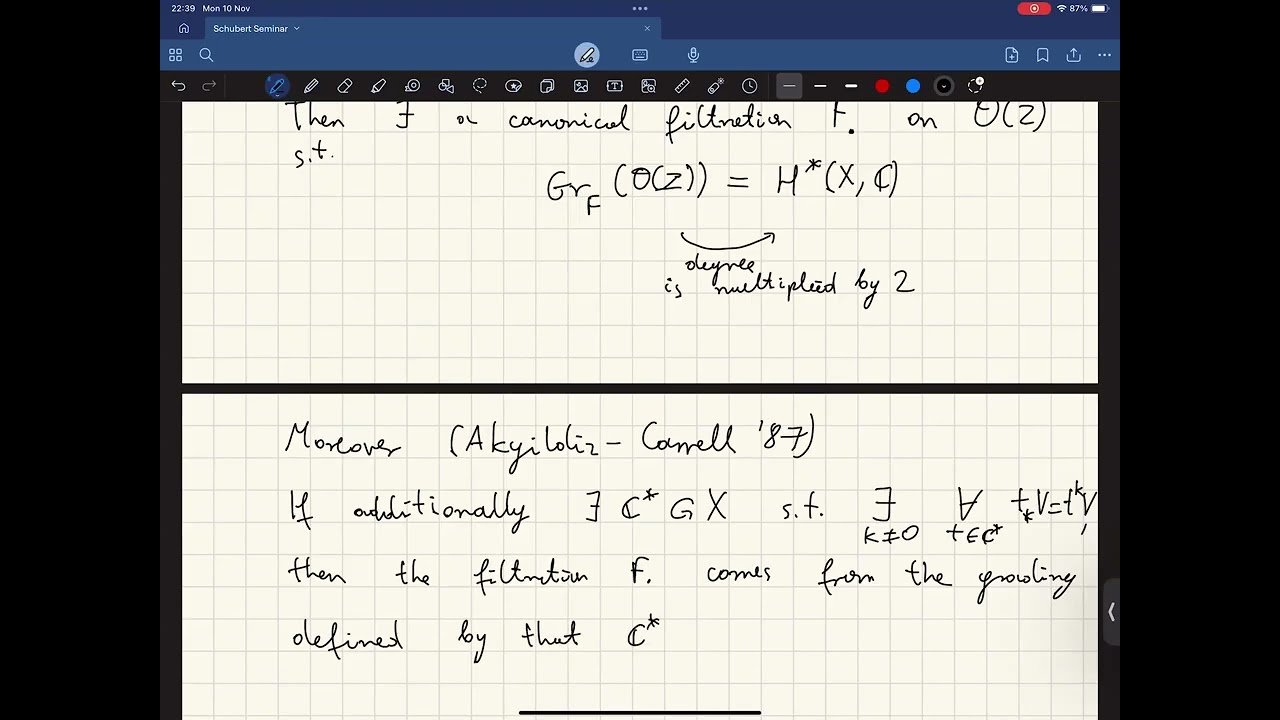 Kamil Rychlewicz, part1, `Zero schemes and equivariant cohomology theories'