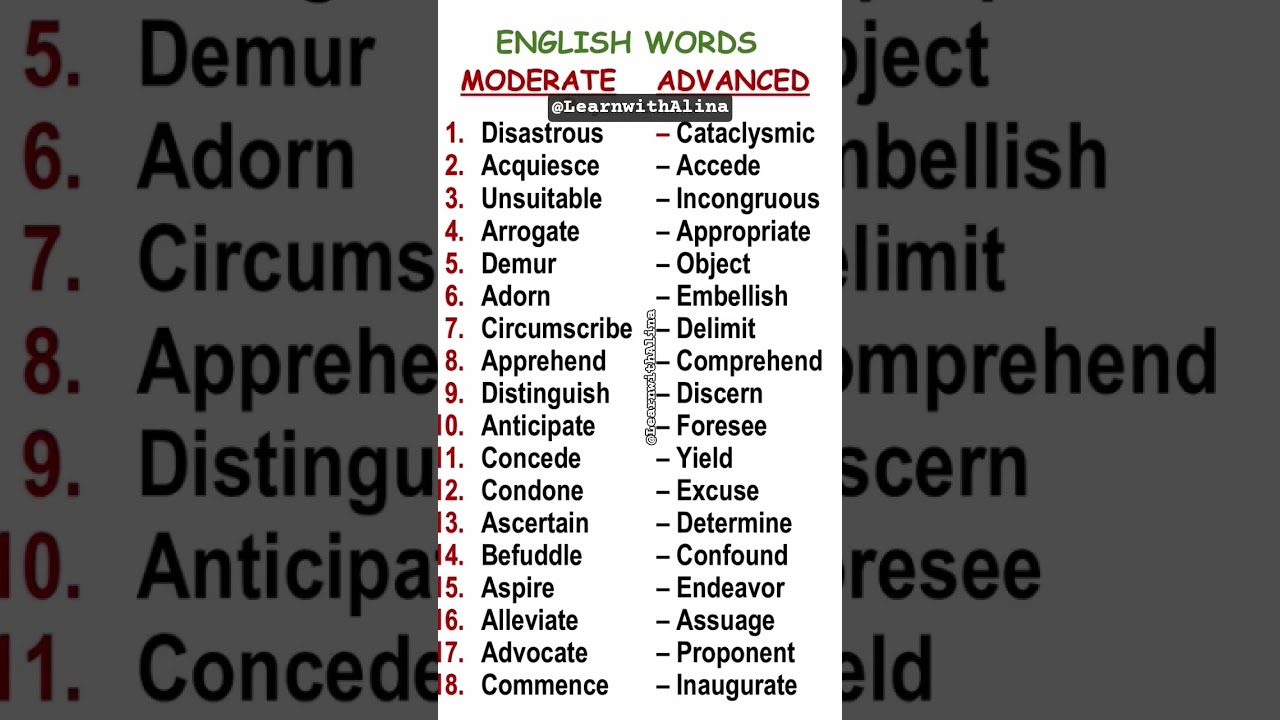 Band 9 vocabulary for IELTS #ielts #ieltsvocabulary #english #esl #duolingo