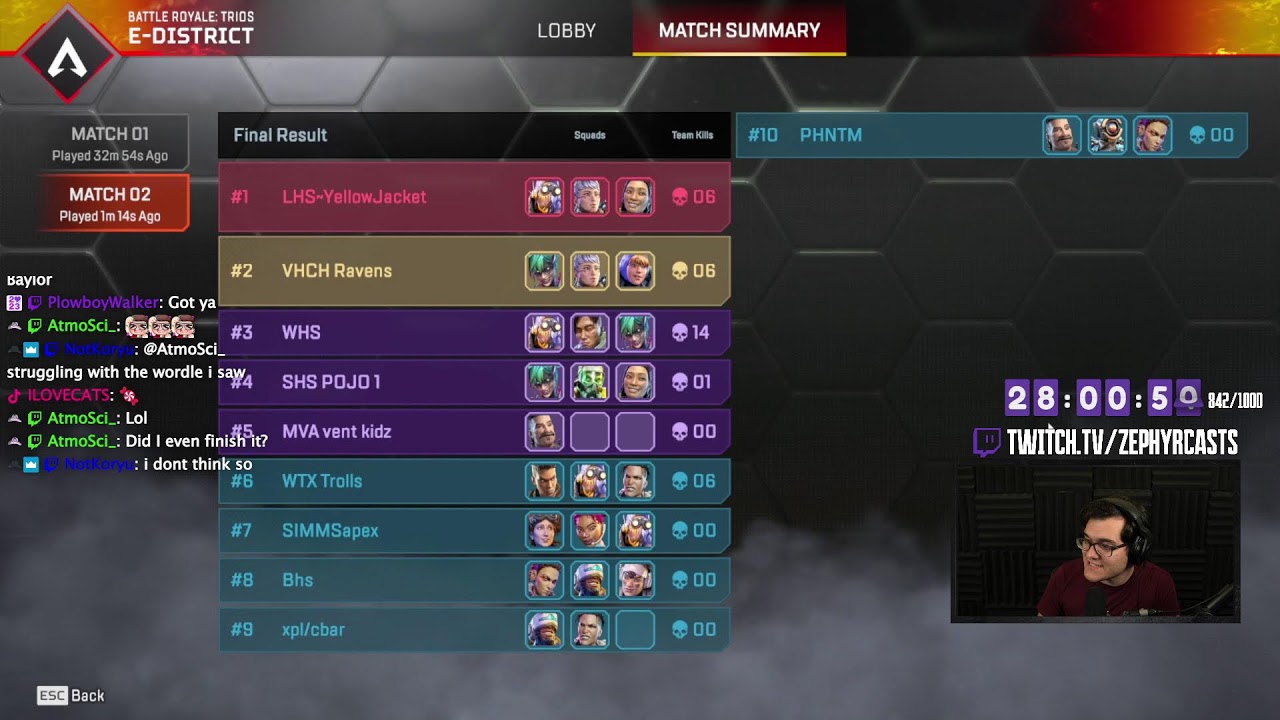 High School Apex - @ESCnationals - VHEL Week 4