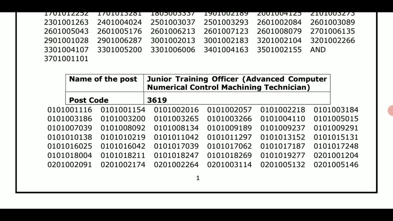 #TNPSC CTSE Exam: CV Selection List, Counseling Details, and Diploma/ITI Level Results 💥💥💥