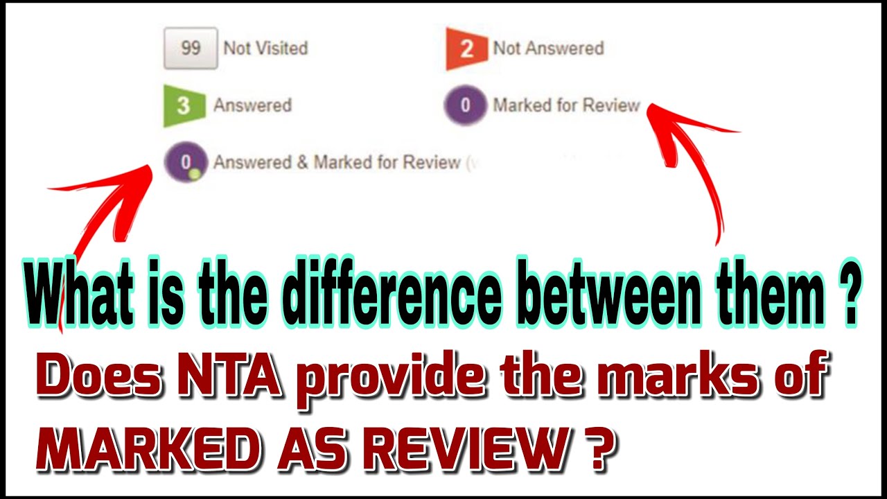 Does NTA Provide the marks of 'Marked For Review' ? Marked For Review Question/Answer .NTA UGC NET