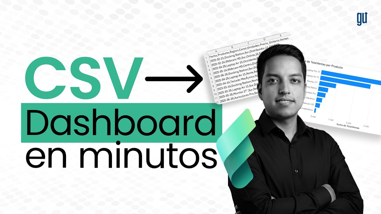 Cómo convertir un CSV en un Reporte con Power BI en Microsoft Fabric (Paso a Paso)