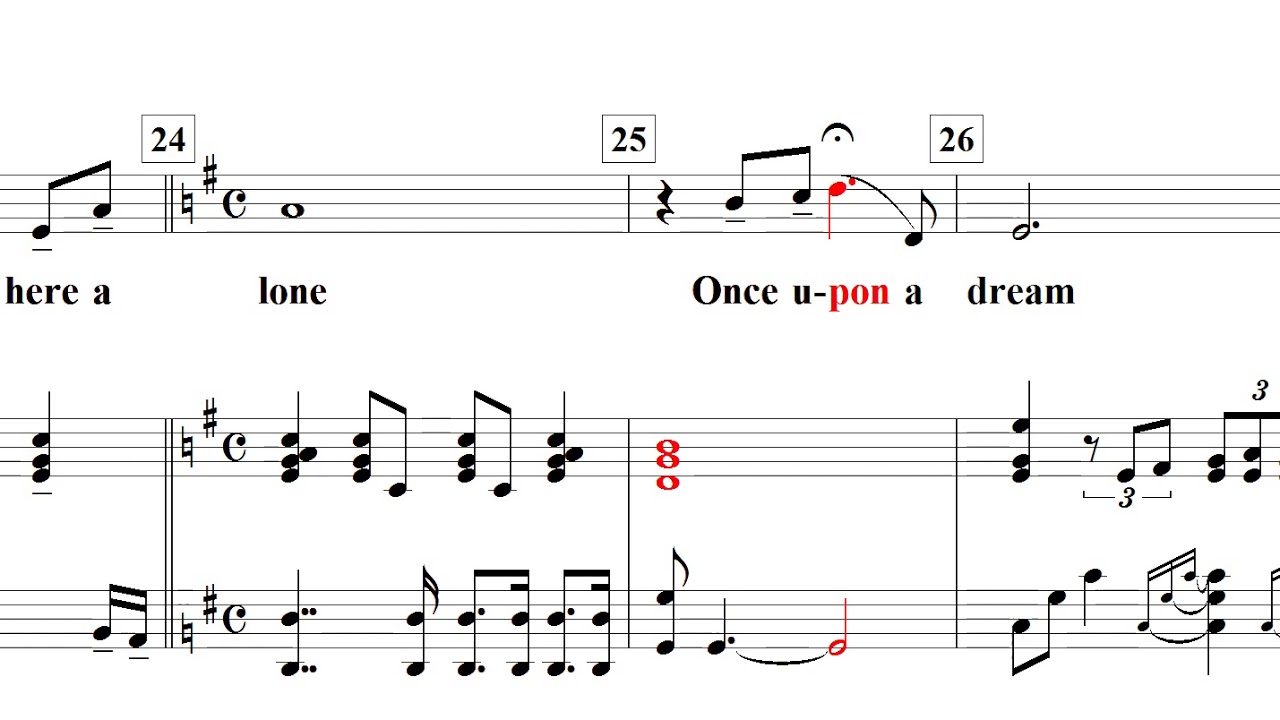 Once Upon A Dream(Jekyll & Hyde)-F.Wildhorn