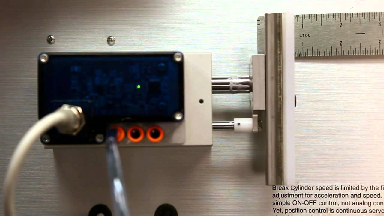 SMC Multi-Position Cylinder Overview