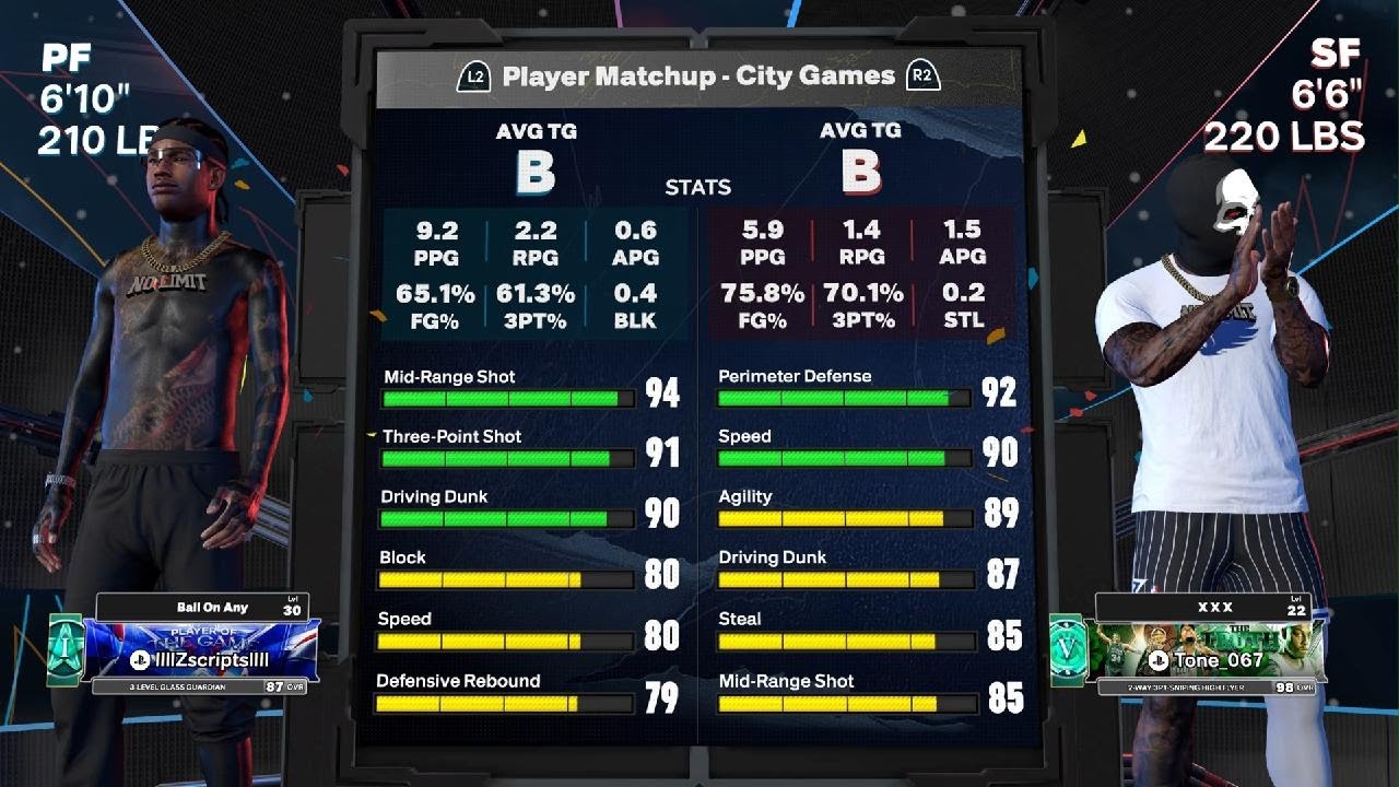 BEST 6'10 ISO BUILD SEASON 5