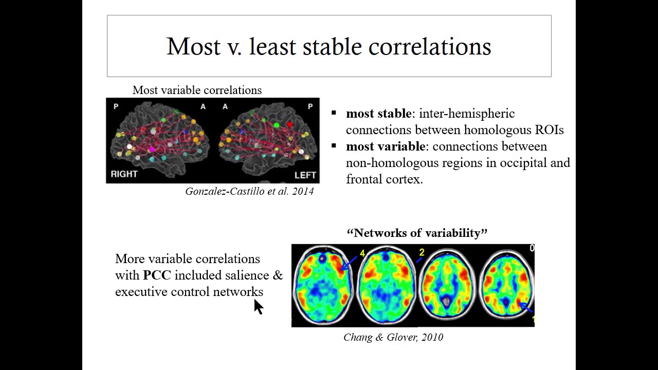 ISMRM MR Academy: 