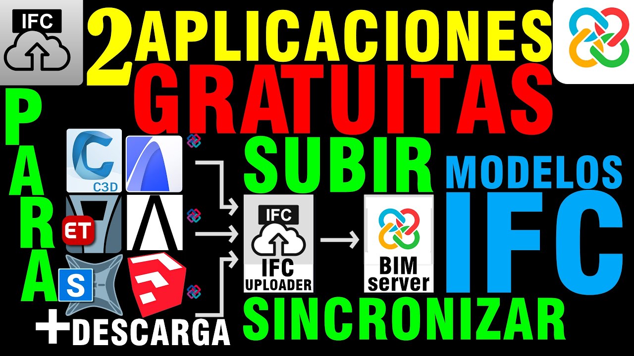 COMO SUBIR Y SINCRONIZAR MODELOS IFC A BIM SERVER CENTER