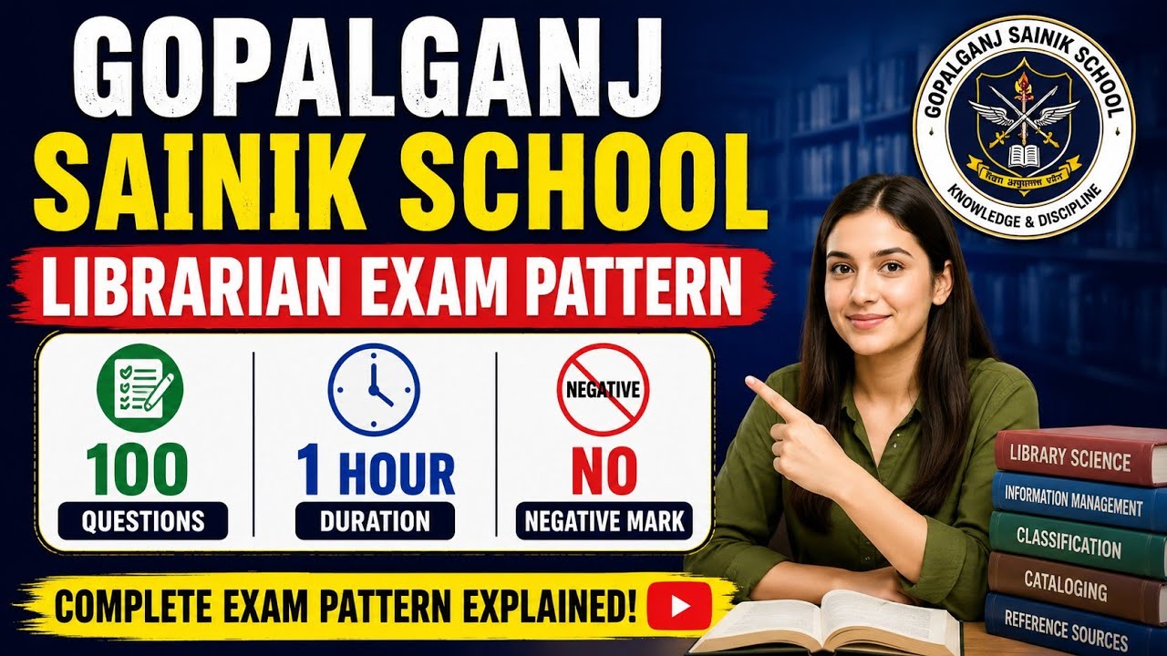 Gopalganj Sainik School Librarian Exam Pattern 2026 100 Questions 1 Hour No Negative MarkingSyllabus