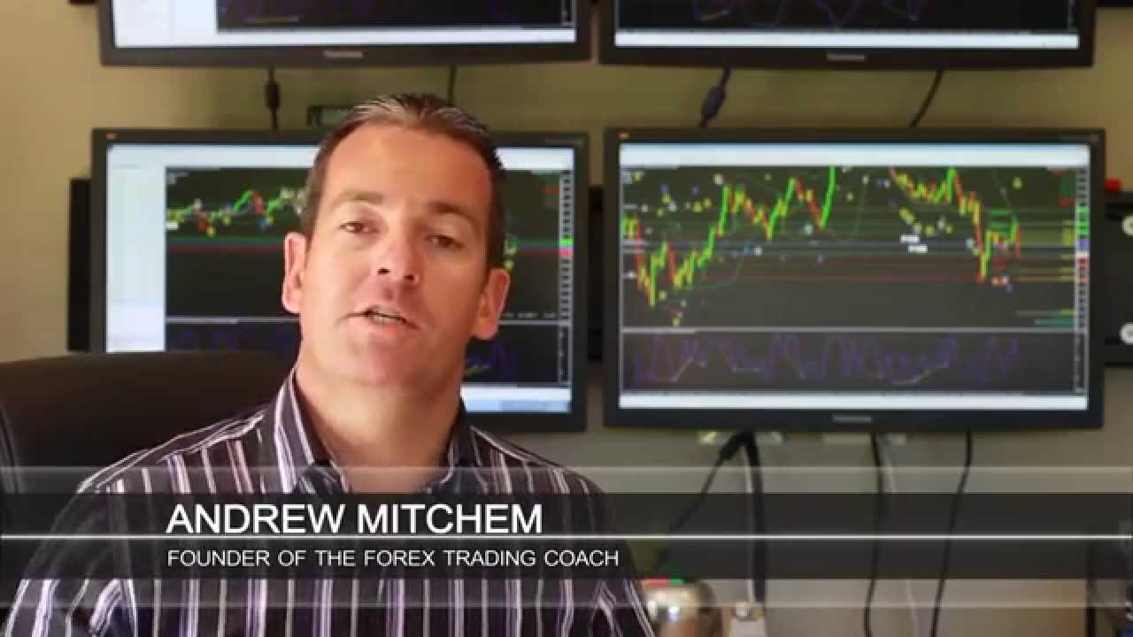 Undertsanding the use of Currency Strength And Weakness Analysis when trading Forex