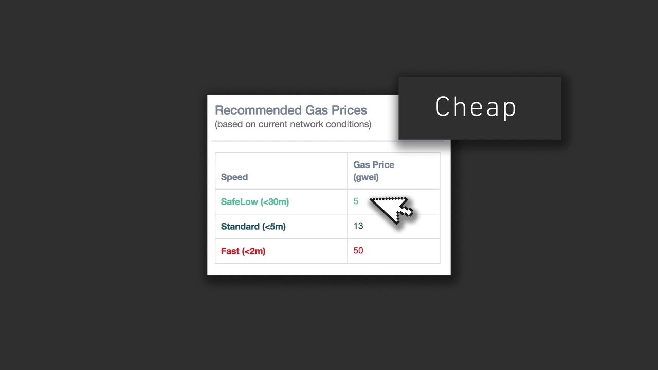 Setting your gas fees with MetaMask