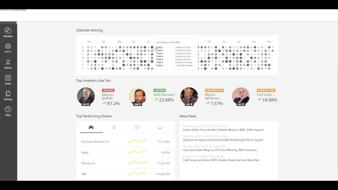 RoboInvestor Demo