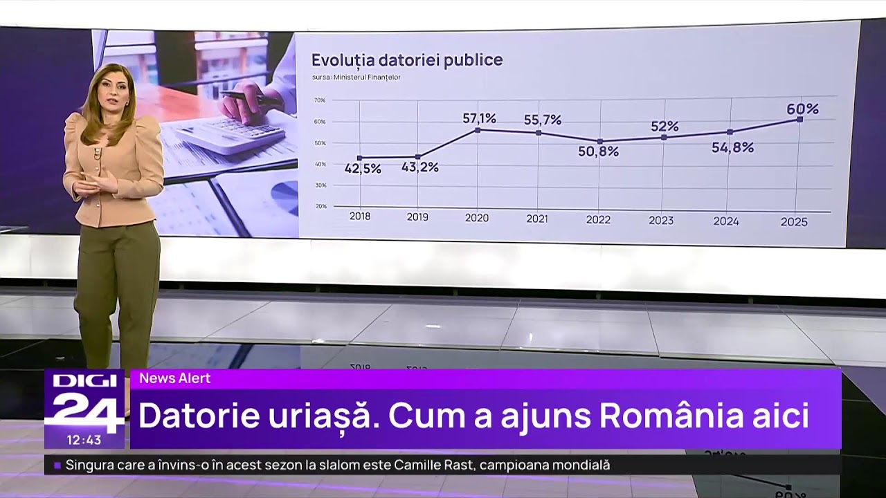 🟣Știrile Digi24  de la ora 12– 18 februarie 2026