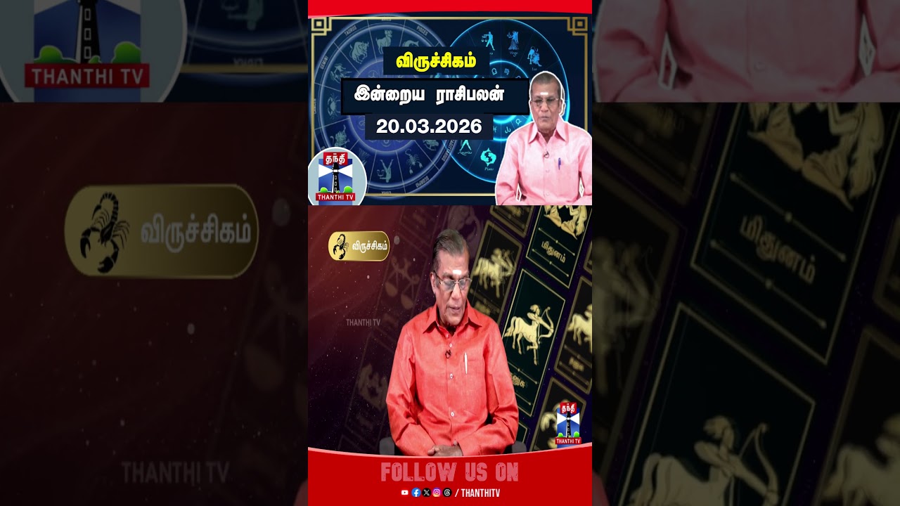 Viruchigam | Rasipalan | Rasipalan Today | Horoscope | Astrology