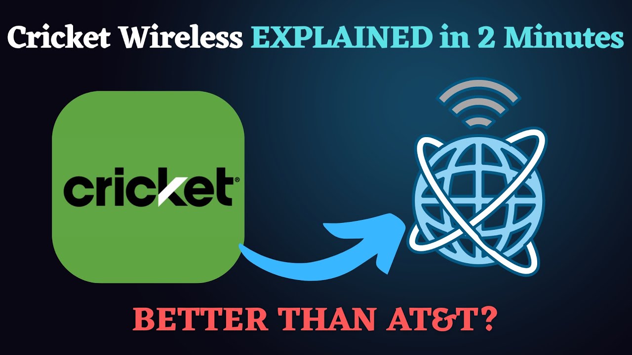 Cricket Wireless Explained: Plans, Coverage & Is It Worth It?