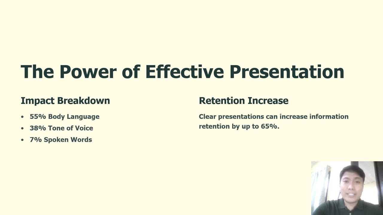 Presenting Relevant Information Module 6 of 21st Century Work Readiness