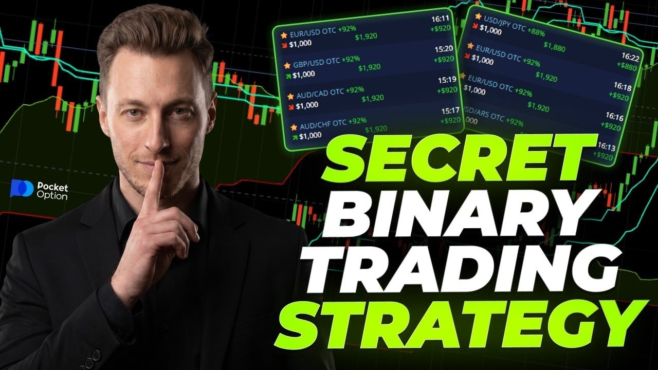 Binary Options Strategy! A Simple Strategy for Beginners!