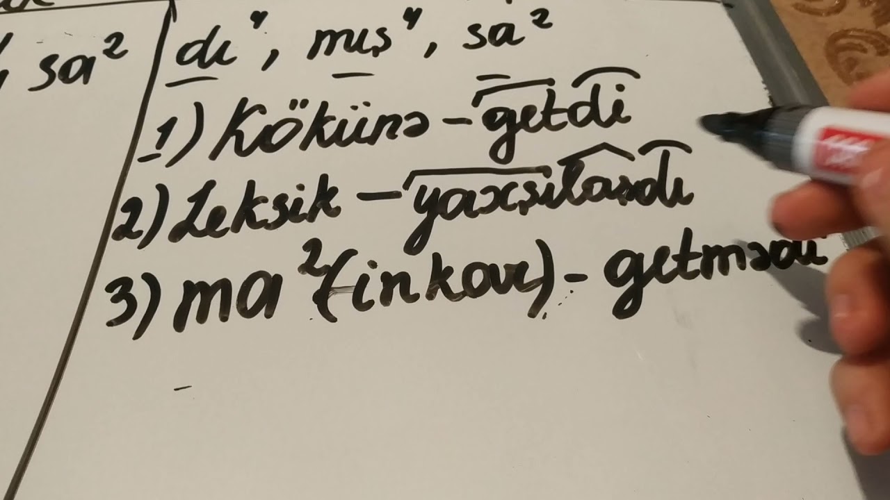 İdi,imiş və isə hissəcikləri