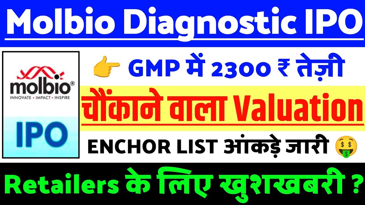 Molbio Diagnostics IPO Latest Update | Molbio Diagnostics IPO GMP status ? | Molbio IPO Latest news