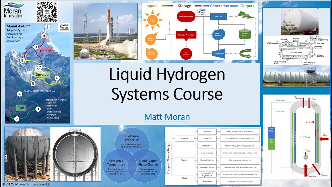 LH2 Course Preview