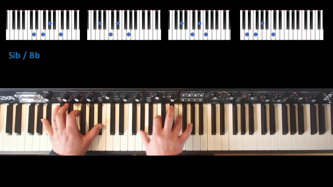 Jouer Caravan, idées au piano - ideas to play Caravan #caravan #caravane #piano #improvisation