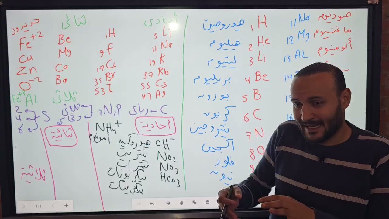 أول حصة علوم تالتة إعدادي ترم ثاني 2025 #أحمد_عطية